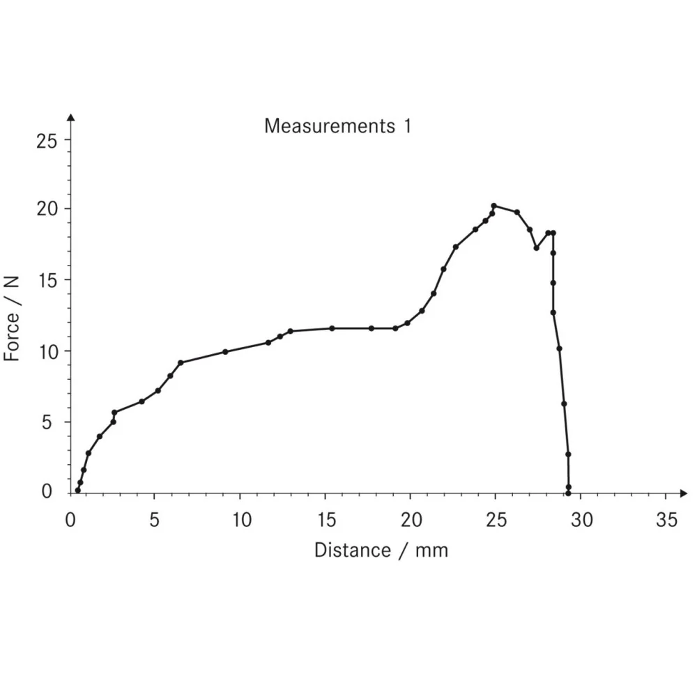 SAUTER AFH LD Data transfer software SAUTER AFH LD Data transfer software