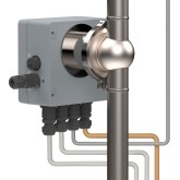 Process refractometers